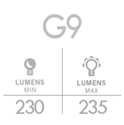 Tabla equivalencias LED & LUMEN GU9 230 - 235lm